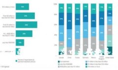 区块链手游助手是指一种应用程序或工具，旨在
