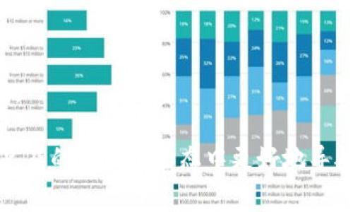 区块链手游助手是指一种应用程序或工具，旨在帮助玩家更好地在区块链技术支持的手机游戏中进行游戏。这些助手通常提供一系列功能，以增强玩家的游戏体验、提升游戏内的效率或辅助玩家在游戏中的决策。以下是区块链手游助手的一些常见功能和特点：

### 1. **游戏资产管理**
区块链手游通常涉及数字资产的拥有和交易，如角色、道具、皮肤等。区块链手游助手可以帮助玩家管理这些资产，包括查看资产的价值、进行交易、跟踪资产的所有权以及了解市场动态。

### 2. **社区互动**
许多区块链手游都有自己的社区，玩家可以在这里交流、分享游戏经验。区块链手游助手可能会提供论坛、聊天室或社交媒体整合的功能，促进玩家之间的互动和合作。

### 3. **实时数据分析**
在区块链游戏中，实时数据分析非常重要。助手可以提供游戏的统计数据、实时的市场价格和玩家表现评估，帮助玩家做出更明智的决策。

### 4. **攻略与教程**
对于新手玩家而言，尤其是在复杂的区块链游戏中，攻略和教程是非常重要的。区块链手游助手能提供详细的游戏攻略、视频教程和技巧，帮助玩家快速上手，提高游戏水平。

### 5. **安全性**
由于区块链游戏涉及加密资产，安全性是玩家非常关心的问题。区块链手游助手通常会提供安全功能，如钱包保护、双重认证等，以保障玩家的数字资产安全。

### 6. **跨平台支持**
许多游戏玩家喜欢在多个平台上进行游戏。因此，区块链手游助手可以通过提供跨平台支持，确保玩家在不同设备上享有一致的体验。

### 7. **推送通知**
区块链手游助手还可以提供推送通知，及时告知玩家游戏内的重要更新、活动、物品掉落等信息，帮助他们抓住机会。

### 8. **定制化体验**
通过分析玩家的游戏历史和偏好，区块链手游助手还可以为玩家提供定制化的推荐和提示，打造个性化的游戏体验。

总的来说，区块链手游助手是结合区块链特性和手游需求的一种应用，旨在提升玩家的游戏体验，同时帮助玩家在复杂的区块链生态中更好地导航。随着区块链技术的不断发展，预计未来会有越来越多的创新应用出现，以进一步丰富区块链手游的世界。