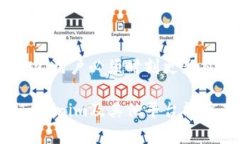 在讨论Tokenim为什么没有收益之前，我们首先需要