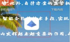 区块链自律方案是指在区块链技术的应用和发展