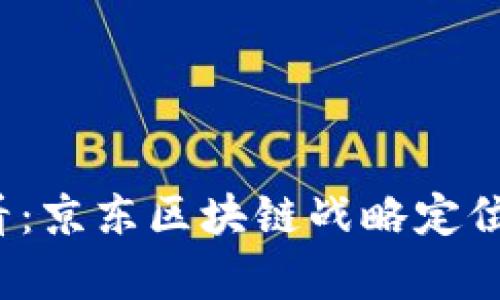 2025必看：京东区块链战略定位全面解析