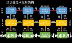 区块链技术的成因解析：揭开2025必看技术的神秘