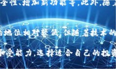 区块链中的“BCD”通常是指“Bitcoin Diamond”，它