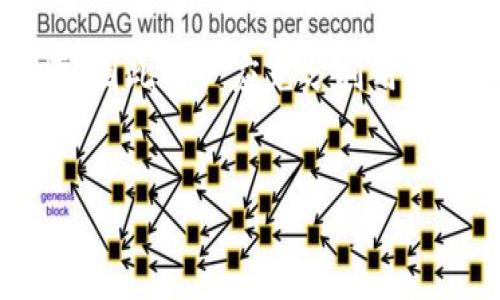 对于“tokenim如何显示行情”这个问题，下面是一个详细的解答，以及相关的信息和背景介绍。

Tokenim平台概述
Tokenim 是一个致力于区块链与数字资产交易的综合性平台，允许用户查看不同加密货币的实时行情。通过Tokenim，用户可以获取市场上的多种数字资产信息，包括价格、交易量、流通市值等重要数据。这些信息对于投资者做出买卖决定至关重要。因此，了解如何在Tokenim上查看这些行情数据，能够帮助用户更好地把握市场脉动。

如何在Tokenim上查看行情
要在Tokenim 上查看行情，用户必须首先访问平台的官方网站或下载其移动应用程序。在成功注册和登录后，用户可以通过以下几个步骤获取行情数据：

ol
listrong首页导航：/strong登录后，用户会看到平台的首页，其中包含多个功能板块，包括行情列表、市场动态等。/li
listrong行情列表：/strong在首页，通常会有一个行情模块，显示当前所有数字资产的实时报价。用户可以查看每种加密货币的当前价格、涨跌幅及成交量。/li
listrong筛选和排序：/strong用户可以通过点击表头来排序，比如按照价格升序或降序、交易量等进行筛选，以便快速找到自己感兴趣的资产。/li
listrong深入查看：/strong用户还可以点击某个特定的加密货币，进入其详细页面。在这里，可以看到更多分析数据，包括历史价格走势、技术指标分析和相关新闻等。/li
/ol

Tokenim的行情数据来源
Tokenim 的行情数据来源于多个交易所和市场，为其用户提供准确、及时的信息。这些数据通过API接口实时更新，确保用户获取的信息是当前市场状况的反映。通过将不同市场的数据整合，Tokenim 还可以提供较全面的市场分析，增加用户在做出投资决策时的信息参考。

常见的行情分析工具
在Tokenim，除了查看基本的行情数据，用户还可以利用多种分析工具来辅助判断。其中包括：

ul
listrongK线图：/strongK线图是技术分析中一个重要的表现形式，用户可以通过这类图表直观地观察到价格变化的动态。/li
listrong技术指标：/strongTokenim 提供多种技术指标，帮助用户分析市场走势，如移动平均线、相对强弱指数 (RSI) 等。/li
listrong新闻与公告：/strong市场动态和新闻对行情的影响不容小觑。Tokenim通常会整合相关市场新闻，提醒用户关注可能影响投资的事件。/li
/ul

如何提升行情浏览体验
为了更好地提升用户在Tokenim 上的行情浏览体验，用户可以探索以下几种方法：

ol
listrong自定义行情界面： /strong许多平台都允许用户自定义其行情界面，选择自己最关心的资产进行展示./li
listrong设置价格预警： /strong用户可以设置价格警报，一旦某个资产的价格达到预定的目标，将会及时通知用户，从而帮助用户把握机会。/li
listrong参与社区交流： /strongTokenim还提供论坛或社区功能，用户可以通过参与讨论获取他人的投资见解，进一步了解行情走势。/li
/ol

投资者须知的风险
虽然Tokenim 提供了丰富的行情信息，但投资者仍需谨慎。在加密货币市场中，价格波动剧烈，投资风险相对较大。因此，在做出投资决策之前，用户应全面分析市场情况、了解潜在风险，并根据自身的风险承受能力做出判断。此外，建议用户不应仅依赖单一的信息来源，多方求证以获取更全面的视角。 

结论
熟练掌握在Tokenim查看行情的技巧，能够帮助用户有效跟踪加密货币市场的变化、做出更明智的投资决策。行情信息的准确性和及时性对投资成果至关重要，因此用户应充分利用Tokenim提供的各种工具与资源，记住在投资过程中始终保持冷静与理智。此外，持续学习与跟踪行业动态，能够帮助投资者在快速变化的市场中立于不败之地。

Tokenim,行情显示,数字资产,加密货币市场/guanjianci
立即了解Tokenim行情显示技巧，助您2025必看！
