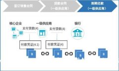 2025必看：Tokenim虚拟总部如何引领数字时代的新趋