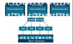 Tokenim是一个基于区块链的去中心化金融（DeFi）协