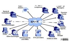 要在新手机上重新登录Tokenim，您需要遵循以下步