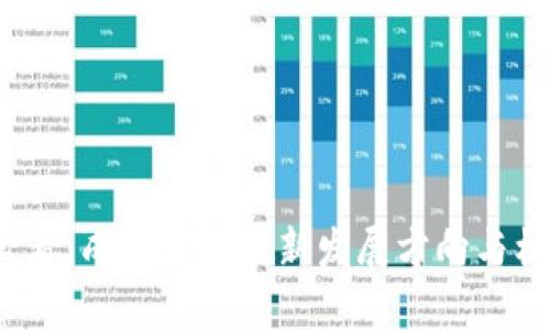 2025必看：成都区块链新发展方向与机遇分析