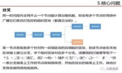 2025必看：区块链产业布局的全面解析与未来趋势