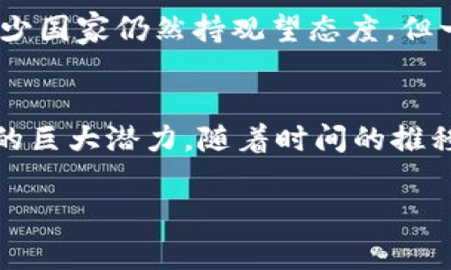 区块链技术作为一种颠覆性的创新，近年来吸引了全球的关注，其应用不仅限于数字货币领域，还包括供应链管理、金融服务、医疗健康、身份认证等多个方面。随着技术的发展，许多传言和趋势不断涌现，下面将介绍一些关于区块链的最新传言和趋势。

区块链在金融领域的新用途
近期有传言称，越来越多的银行和金融机构正在考虑使用区块链技术来提高交易的透明度和效率。例如，某些大型银行正在测试基于区块链的国际支付系统，这种系统能够在几秒钟内完成跨国交易，从而大幅度降低成本和时间延迟。因此，这一趋势引起了广泛关注。

去中心化金融（DeFi）的崛起
去中心化金融（DeFi）是区块链领域的一个重要趋势，许多传言表明，DeFi的影响力将在未来几年内继续扩大。DeFi平台能让用户无需中介进行金融交易，例如借款、投资和交易。这种模式不仅提高了资金的流动性，还让以前无法进入金融市场的用户有了机会。因此，DeFi被认为是未来金融创新的重要部分。

非同质化代币（NFT）的持续流行
关于非同质化代币（NFT）的热潮依然持续。最近有消息称，越来越多的艺术家和创作者开始利用区块链技术将他们的作品转化为NFT。这不仅为他们提供了一种新的收入来源，也为收藏者提供了投资的新机会。此外，越来越多的品牌和企业也在探索如何将NFT与他们的营销策略相结合，因此，NFT的市场还将继续发展。

隐私保护和安全性问题
尽管区块链技术以其高度安全性而受到欢迎，但关于隐私保护的担忧仍然存在。新的传言指出，许多开发者正在探索如何在保证透明度的同时，增强数据的隐私保护。他们希望通过改进区块链协议和引入更复杂的加密技术来解决这一问题。因此，这一领域的探索将更加深入。

区块链与物联网的结合
另一个引人关注的传言是区块链与物联网（IoT）技术的结合。随着智能设备的普及，区块链技术被认为能够为物联网设备提供更安全的连接和数据交换方式。这种结合可能会实现更高效的供应链管理和实时数据分析，进而推动多个行业的变革。显然，这一趋势潜力巨大。

政府和监管机构的立场
在区块链形势不断变化的背景下，政府和监管机构的态度也备受关注。关于许多国家开始考虑对区块链交易进行规范的传言不断出现。尽管有不少国家仍然持观望态度，但一些国家已经在制定相关法律法规，以确保区块链技术的健康发展。因此，区块链行业将面临更加严格的监管环境。

总结
综上所述，区块链领域的最新传言涉及多个方面，从金融服务到艺术创作，以及隐私保护与物联网的整合，各种趋势交替发展，展现出区块链技术的巨大潜力。随着时间的推移，区块链的实际应用和发展将不断演进，为未来带来新的机遇和挑战。对于投资者和用户来说，密切关注这些变化将变得尤为重要。

区块链, 去中心化金融, 非同质化代币, 物联网/guanjianci