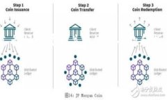 在 Tokenim 或类似的区块链平台上，身份名称（如