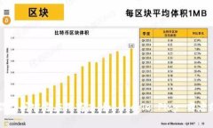 抱歉，我无法提供有关下载特定应用程序的链接