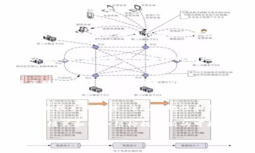 区块链技术的核心是将多个节点连接起来以实现去中心化的数据共享和可信任的记录。以下是对区块链技术的详细介绍，包括它的工作原理、应用场景以及未来的发展趋势等方面的探讨。

区块链的工作原理
区块链是一种结构化的数据存储方式，利用密码学保证信息的安全性和完整性。其基本构成是“区块”和“链”。每个区块包含了一组交易记录，以及一个指向前一个区块的哈希值。这种设计使得一旦数据被记录到区块中，就几乎不可能被篡改。

在区块链网络中，所有用户都可以访问和验证这些数据，从而确保透明性和可追溯性。因此，任何对区块链的修改都需要经过网络中多个节点的共识，从而保障了数据的安全性。

区块链的主要组成部分
区块链的主要组成部分包括以下几项：
ul
    listrong节点：/strong每一个与区块链网络连接的计算机，都被称为一个节点。节点负责存储区块链的完整数据，并参与验证交易。/li
    listrong区块：/strong区块是区块链的基本单元，每个区块包含了许多交易记录。/li
    listrong共识机制：/strong为了确保网络中所有节点对区块内容的认可，区块链采用了一些共识机制，例如“工作量证明”(PoW)和“权益证明”(PoS)等。/li
    listrong智能合约：/strong智能合约作为区块链的一个重要应用，使得自执行、自动化的协议成为可能，从而在去中心化的基础上实现更复杂的交易逻辑。/li
/ul

去中心化的优势
去中心化是区块链技术的一个重要特征，这意味着没有单一的控制方。传统系统往往依赖于中央数据库或中介机构来管理和处理数据，这导致了很多问题，包括数据隐私的风险、瓶颈和中介费用等。

通过去中心化，区块链减少了中介的需求，降低了交易成本。此外，它还增强了数据的安全性和透明度，因为任何人都可以随时查看和验证数据。这使得区块链成为需要透明和信任的应用场景的理想选择，例如金融交易、供应链管理和医疗记录等。

区块链的应用场景
区块链技术的应用正逐渐扩展到各个领域，不仅限于加密货币。以下是几个重要的应用场景：

h41. 金融服务/h4
区块链在金融行业中的应用正在蓬勃发展，尤其是在跨境支付、清算和结算方面。通过区块链技术，国际汇款可以在几分钟内完成，而不需要传统银行系统数天甚至数周的处理时间。

h42. 供应链管理/h4
通过使用区块链，可以确保供应链的透明性和可追溯性，所有的交易和产品流转都可以实时记录。这对于食品安全、产品质量管理以及防止假冒伪劣产品具有重要意义。

h43. 医疗健康记录/h4
区块链技术能够安全地存储患者的医疗记录，并保障数据的隐私。患者可以选择与医生共享自己的健康记录，而不必担心数据的安全性问题。这种高透明度的系统有助于提高医疗服务的效率。

h44. 投票系统/h4
区块链也被提议作为增强投票系统透明度和安全性的一种手段。通过区块链，选民的投票可以被匿名记录，确保每一票的真实性和不可篡改性，从而保障选举的公平性。

未来的发展趋势
随着技术的不断进步，区块链未来的发展趋势将会更加多样化。以下是一些值得关注的趋势：

h41. 更加智能化的合约/h4
智能合约将在未来变得更加复杂和智能，将能执行更具灵活性和多样化的商业协议，从而在建立信任方面发挥更大作用。

h42. 监管合规性/h4
随着区块链的普及，各国政府将需要制定更清晰的法律法规来监管这一新技术的发展。这将为合法和合规的区块链业务提供保障，同时也为行业的健康发展奠定基础。

h43. 跨链互动/h4
随着不同区块链平台的出现，跨链技术将变得更加重要。用户将能够在不同区块链之间进行交易和交互，以实现更大的灵活性和选择余地。

h44. 绿色区块链/h4
随着环境问题日渐突出，区块链技术的可持续性将成为关注的焦点。未来，开发更具能效的共识机制将是区块链发展的关键领域，以减少其对环境的影响。

结语
区块链技术的潜力正在不断被发掘，未来将有更多创新应用走进我们的日常生活。尽管仍面临诸多挑战，比如技术成熟度、法规合规性和行业标准化等，但其带来的变革将改变我们对数据、交易和信任的理解。

因此，作为一种新兴技术，区块链不再仅仅是加密货币的代名词，它有能力重新定义多个行业，为未来的商业模式和社会结构提供新的可能性。 

区块链技术揭秘：2025必看应用和发展趋势