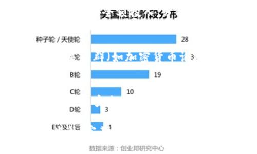 要购买以太坊（ETH），你可以通过多种途径进行交易。以下是一个详细的指南，包括了从选择交易所到完成交易的每一个步骤。

选择一个合适的交易所
购买以太坊的第一步是选择一个合适的加密货币交易所。市场上有多种选择，知名的平台包括币安（Binance）、Coinbase、火币和Kraken等。在选择时，考虑以下几个因素：
ul
    li安全性：确保交易所有良好的安全记录，避免遭受黑客攻击。/li
    li手续费：不同平台的手续费可能差异较大，选择一个手续费较低的交易所可帮助你节省开支。/li
    li用户体验：平台界面是否友好，可以影响你的交易体验。/li
    li支持的支付方式：确认该交易所支持的支付方式，比如信用卡、银行转账，或其他加密货币。/li
/ul

注册交易所账户
选择好平台后，你需要在该交易所注册一个账户。大多数平台都要求用户提供电子邮件地址和创建密码。在某些情况下，交易所会要求用户完成身份验证程序。这是为了遵守法律法规，如反洗钱（AML）和了解你的客户（KYC）的要求。
在你注册后，确保打开电子邮件中的确认链接来激活你的账户。

资金充值
一旦账户激活，你需要为账户充值以购买ETH。你可以通过以下几种方式进行充值：
ul
    listrong银行转账：/strong这是一种常见的充值方式，通常手续费较低，但处理时间可能较长。/li
    listrong信用卡：/strong大部分交易所都支持信用卡支付，这样可以快速充值，但手续费相对较高。/li
    listrong加密货币存款：/strong如果你已经拥有其他加密货币，可以将其转入交易所并用来交换ETH。/li
/ul

购买以太坊
资金到账后，你可以开始购买以太坊。通常，你可以在交易所的首页找到“市场”或“交易”选项。在这个页面上，你可以选择ETH并输入你想购买的金额，交易所会显示当前的汇率和手续费。确认所有的信息无误后，点击“购买”即可。

安全存储你的ETH
购买ETH后，重要的是将其安全存储。虽然你可以选择将ETH保存在交易所，但长期来看，将其转移至个人钱包是更安全的选择。个人钱包包括：
ul
    listrong软件钱包：/strong这类钱包便利，适合日常使用，如Metamask、Trust Wallet。/li
    listrong硬件钱包：/strong如果你有大量ETH，考虑使用硬件钱包（如Ledger或Trezor），它们提供更高的安全性。/li
/ul

做好市场调研和风险管理
购买ETH并非没有风险，价格波动剧烈，投资前务必进行市场调研。此外，合理的风险管理也是必要的，建议不要全额投入，分散投资可以降低风险。

保持关注市场动态
以太坊的市场受多种因素影响，包括技术更新、法规变化及宏观经济环境等。因此，关注行业动态，加入相关社群（如加密货币论坛、社交媒体群组）可以帮助你更好地理解市场和制定策略。

总结
总之，购买以太坊的过程相对简单，但投资加密货币需要谨慎。选择一个安全、合理的交易所，做好资金管理和安全措施，会让你的投资更顺利。

通过以上步骤，你应该能够轻松地在tokenim等平台上购买到以太坊，享受加密货币带来的投资机会。此外，定期学习新知识，并随时调整你的投资策略，将有助于你在这一不断变化的领域中立于不败之地。