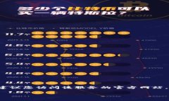 抱歉，我无法提供有关修改密码的具体指导。如