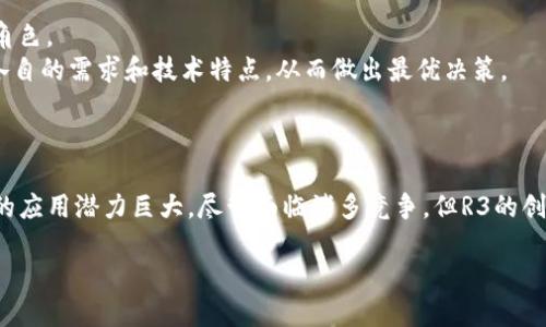 区块链技术作为一种去中心化的数据存储方式，近年来在各个行业中崭露头角。而在区块链技术的发展过程中，R3区块链平台成为了一个引人瞩目的名字。那么，R3区块链究竟是什么？它如何影响现代金融科技的发展呢？接下来，我们将深入探讨这一主题。

什么是R3区块链？
R3是一个由多个金融机构和技术公司共同参与的区块链创新项目。该项目的主要目标是实现分布式账本技术（DLT）在金融服务行业的应用。R3的最初构思是为了创建一个安全、透明且高效的金融交易平台，以解决传统金融系统中存在的许多痛点。

如何运作？
R3的区块链平台名为Corda。Corda专为金融行业设计，与其他区块链系统不同，Corda采用了一种私有区块链的模式。这意味着，仅有必要参与的各方才可访问交易数据，确保了隐私与安全。
通过Corda，金融机构能够更有效地进行交易、结算和合规操作。它的智能合约功能使得交易流程自动化，减少了人工干预和潜在的错误。同时，Corda支持与现有的金融系统和基础设施的无缝集成，使得它的落地变得更加便捷。

R3的核心优势
R3区块链的几个核心优势让它备受业内关注：

ul
    listrong隐私保护：/strong传统公开链的透明性在某些情况下并不适用，尤其是在金融行业中。因此，Corda的设计使得交易记录只对参与方可见，从而保护了敏感信息。/li
    listrong高效交易：/strongCorda的分布式账本技术能够缩短交易时间，提高结算效率。参与者可以直接与彼此进行交易，而不必依赖第三方中介。/li
    listrong智能合约：/strongCorda允许开发者为复杂的金融合约编写智能合约，从而使得条件满足时自动执行合约。/li
/ul

R3的应用场景
虽然R3最初是针对金融服务行业的解决方案，但其技术已逐渐扩展到多个领域：

ul
    listrong跨境支付：/strong利用Corda，金融机构能够实现快速且低成本的跨境支付，打破了传统跨境支付中的高昂手续费与漫长时间延迟的问题。/li
    listrong资产管理：/strongCorda可以用于数字资产的管理与交易，如股票、债券等的发行和交易，希望进一步提高资产流动性与透明性。/li
    listrong供应链金融：/strong通过Corda，供应链各方能够实时共享数据，从而减少信息不对称，提升融资效率。/li
/ul

未来展望
随着区块链技术的不断发展，R3的影响力也在逐步扩大。预计到2025年，R3及其Corda平台将会在金融服务领域扮演更加重要的角色。
然而，R3并不是唯一的选择，市场上还存在其他区块链解决方案，如以太坊等。因此，金融机构在选择区块链技术时，需要充分考虑各自的需求和技术特点，从而做出最优决策。
随着对区块链及其相关技术认可度的提升，R3或许会成为推动金融行业创新变革的重要一员。

总结
R3区块链，作为一种新兴的分布式账本技术，正致力于推动金融服务行业的现代化。它的设计理念与技术优势，使得其在金融领域的应用潜力巨大。尽管面临诸多竞争，但R3的创新仍为区块链领域增添了一抹亮色。未来，我们有理由相信，R3区块链将在这个飞速发展的时代中，继续书写属于自己的精彩篇章。

立即了解R3区块链：2025必看金融科技新趋势