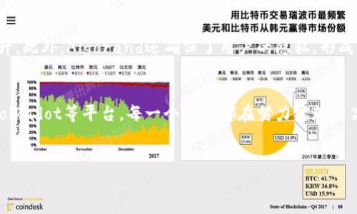 区块链技术近年来飞速发展，许多关键项目相继推出，推动了整个行业的前进。以下是一些近期值得关注的区块链重点项目，涵盖不同领域的应用。

1. Ethereum 2.0
以太坊一直以来是区块链领域的重要角色，而其升级计划——Ethereum 2.0（以太坊2.0）则是当前最大的焦点之一。Ethereum 2.0的目标是将网络的共识机制从工作量证明（PoW）转变为权益证明（PoS），这意味着用户通过持有以太币来参与网络安全，而不是依赖计算力。此外，此次升级还旨在提升以太坊的可扩展性和安全性，解决网络拥堵问题。

2. Solana
Solana是一种快速、高效的区块链平台，尤其受到去中心化金融（DeFi）和非同质化代币（NFT）项目的青睐。其独特的共识机制——“历史证明”（Proof of History）大幅提升了交易速度和处理能力。Solana的出现为开发者提供了一个高效的平台，能够支持复杂的去中心化应用，这也是其成功的重要原因之一。

3. Polkadot
Polkadot是一个多链框架，旨在解决区块链网络之间的互通性问题。随着区块链数量的增加，如何让不同链之间无缝连接成为了一个挑战。Polkadot通过其独特的“平行链”结构，使得不同的区块链能够共享信息和功能，从而实现更高效的生态系统。多样化的代币用途和可定制性使得它受到了广泛欢迎。

4. Chainlink
Chainlink 是一种去中心化的预言机网络，其目的是将现实世界的数据引入区块链，以实现智能合约的无缝执行。随着我们的生活越来越依赖数据，Chainlink通过提供安全、可靠的数据源，解决了智能合约在信息获取上的局限性，因此备受企业和开发者的重视。

5. Cardano
Cardano 是由前以太坊共同创始人Charles Hoskinson创建的区块链项目。其采用了分层架构，有助于提升其安全性和可扩展性。Cardano 的治理机制也颇具创新性，允许用户通过持有代币参与决策。在向智能合约能力扩展方面，其最近的更新吸引了大量开发者的关注。

6. Tezos
Tezos 是一个自我修改的区块链，旨在通过去中心化的治理机制不断自我完善。其独特之处在于，网络可以在不进行硬分叉的情况下进行升级，这减少了对整个生态系统的影响。此外，Tezos对开发者友好，支持多种编程语言，使得其成为构建去中心化应用的理想选择。

7. Filecoin
Filecoin是一个去中心化的存储网络，允许用户以经济激励的方式交换存储空间。随着数据存储需求的不断增长，Filecoin提供了一种创新的解决方案，确保数据的安全和持久性。它不仅为用户提供了隐私保护，还大大降低了存储成本，是未来云存储的有力竞争者。

8. Avalanche
Avalanche是一个新的智能合约平台，旨在提供与以太坊相似的功能，但拥有更快的交易速度和更低的费用。Avalanche的设计使得它能够支持多种虚拟机，因此允许开发者在该平台上创建各种去中心化应用。这种灵活性和高效性使Avalanche在DeFi和NFT领域崭露头角。

9. Hedera Hashgraph
与传统区块链不同，Hedera Hashgraph使用了一种名为“哈希图”的新型共识机制，提供更高的速度和效率。由于其独特的技术架构，Hedera能在瞬息万变的市场条件下实现快速、低延迟的交易，这使其在企业应用中备受青睐。

10. Algorand
Algorand是一个高效、去中心化的平台，目标是实现可持续的区块链生态。它采用了一种新的共识机制，使得交易不仅更快速，而且在安全性上也有了大幅提升。此外，Algorand还确保了用户的隐私，形成了一个更为人性化的区块链体验。

总结
区块链技术的不断进化使得其应用范围越来越广，各种项目的创新不仅推动了技术的发展，也为企业和个人带来了福音。从以太坊的升级到新兴的Solana、Polkadot等平台，每一个项目都在努力实现更高的效率和安全性，同时引领着区块链行业的未来。随着这些项目逐步成熟，我们可以期待区块链技术将在更多领域发挥其潜力，改变我们的生活和工作方式。

区块链, 区块链项目, DeFi, NFT/guanjianci
2025必看：目前区块链最热的关键项目及其影响
