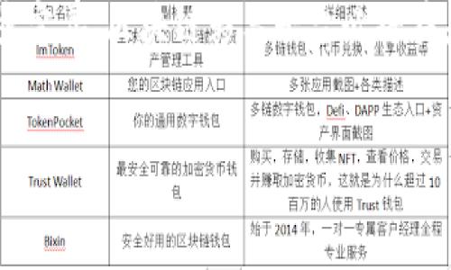 区块链与传统彩票平台的结合是近年来在数字娱乐和在线博彩领域中备受关注的话题。随着科技的进步和公众对区块链技术的认识不断加深，越来越多的公司和开发者开始探索如何将区块链应用于传统彩票平台，以提高透明度、安全性和用户体验。

### 区块链技术简介

什么是区块链？
区块链是一种分布式数据库技术，具有去中心化、不可篡改、透明公开等特性。数据以“区块”的形式存储，并通过密码学技术实现区块之间的链接。每个区块中包含了一定数量的交易信息，形成一个链状结构，连接前后的各个区块，确保数据的完整性和安全性。

### 传统彩票平台的现状

传统彩票平台的运作模式
传统彩票平台主要通过中心化的方式运营，用户在这些平台上下注，彩票平台控制和管理所有的投注流程和数据。这种模式的优势在于用户可以方便地进行投注、兑奖等操作，但也存在不少问题，比如数据透明度低、交易速度慢以及潜在的安全隐患等。

### 区块链对传统彩票平台的影响

区块链技术的优势
将区块链技术引入传统彩票平台作用显著。首先，区块链可以提高透明度。用户可以实时查看所有交易记录，确保每一个投注过程都可追溯。这种透明性减少了舞弊行为的发生，增加了用户对平台的信任。

此外，区块链具有去中心化的特性，意味着用户的资金不再由单一的机构控制，而是通过智能合约进行管理。智能合约是一种自动执行、不可篡改的合约，在满足特定条件下自动进行交易或支付，大大提高了交易的效率与安全性。

### 布局与挑战

区块链彩票平台的布局
许多公司已经开始尝试将区块链应用于他们的彩票平台。一些知名的区块链娱乐平台提供了加密货币的下注方式，吸引了大量用户。这些平台还引入了多种游戏形式，如去中心化彩票、竞猜和体育博彩等，丰富了用户的选择。

面临的挑战
然而，区块链彩票平台的普及并非没有挑战。首先是法律和监管问题。在许多国家，在线博彩的法规尚不完善，区块链彩票的出现可能会引发新的法律和政策解决方案的需求。此外，用户的使用门槛也是一个问题。有些用户对区块链技术了解较少，可能面临使用困难，影响其参与度。

### 未来展望

区块链彩票平台的未来
尽管面临不少挑战，区块链技术在传统彩票平台中的应用确实开辟了新的机会。随着技术的不断发展和用户认知的提升，预计未来将会有更多的平台和产品利用区块链技术来满足用户需求。

例如，在未来的区块链彩票平台中，可能会出现更加智能化的用户体验。通过大数据分析，平台能够精确预测用户的需求，提供个性化的推荐。同时，借助虚拟现实(VR)和增强现实(AR)等技术，用户可以体验到更为沉浸式的博彩体验，享受更加丰富多样的娱乐内容。

此外，随着加密货币的普及，越来越多的用户将开始习惯于使用数字货币进行交易，进一步推动区块链彩票平台的发展。未来，区块链可能成为一种标准的博彩方式，各种各样的在线博彩活动也将变得更加安全和透明。

### 结论

总结
总之，区块链技术为传统彩票平台带来了创新的机遇与发展方向。尽管存在一定的挑战，但随着用户对新技术的接受度提高以及法律法规的逐步完善，区块链彩票平台必将在未来的博彩市场中占据重要地位。展望未来，我们有理由相信，区块链技术将进一步推动在线博彩行业的透明度、安全性和整体用户体验的提升。

区块链, 传统彩票平台, 在线博彩, 加密货币/guanjianci
立即探索区块链如何变革传统彩票平台：2025必看趋势与挑战