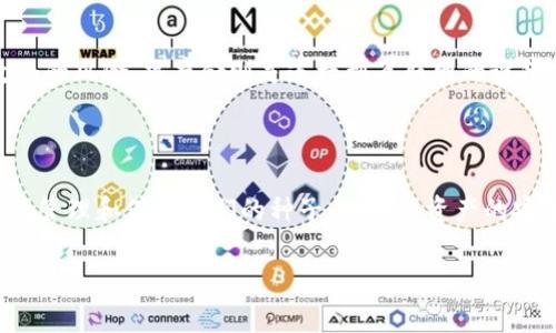 区块链中的“HD”指的是“Hierarchical Deterministic”（分层确定性）钱包。这是一种特殊类型的加密货币钱包，其通过一个种子（通常是一个长字符串）生成一系列密钥。在HD钱包中，所有的密钥都是从这个种子生成的，并且可以通过分层的方式进行组织和管理。

### HD钱包的特点

#### 1. 单一种子生成多个地址
HD钱包的核心优势之一在于它可以通过单一的种子生成多个公钥和私钥地址。这意味着用户只需记住一个种子，就能管理多个加密货币地址，而不需要为每个新地址都生成新的种子。这种方式不仅简化了管理过程，而且提升了安全性。

#### 2. 隐私性更高
使用HD钱包时，由于每次交易都可以使用不同的地址，从而大大提高了用户的隐私性。这种隐私保护是非常重要的，因为加密货币的交易是公开的，用户的地址和交易记录通常是可以被追踪的。

#### 3. 恢复方便
如果用户丢失了他们的HD钱包，只需提供最初的种子短语，就可以恢复所有的资产。这种恢复方式相较于传统钱包的私钥备份简化了许多用户的操作。

### HD钱包的工作原理

#### 分层结构的生成方式
HD钱包通常遵循BIP32（Bitcoin Improvement Proposal 32）协议，这一标准定义了如何生成分层确定性钱包。在这种结构中，种子是通过一种称为HD Root Key的密钥生成的，然后通过特定的算法生成子密钥。每个子密钥又可以继续生成其他子密钥，形成一个巨大的树状结构。

#### 如何使用HD钱包
在使用HD钱包时，用户通常会获得一个助记词（通常为12个到24个字），这就是种子的表示形式。用户可以根据这些助记词恢复他们的资产。创建新的地址只需调用钱包功能中的“生成新地址”选项，系统自动生成一个新的地址供用户使用。

### HD钱包的安全性

#### 种子的保护
尽管HD钱包带来了众多便利，但种子的安全性至关重要。一旦种子落入不法分子手中，用户的所有资产都会面临风险。因此，用户应妥善保管种子，切勿在不受信任的设备或网络上输入。

#### 冷存储与热存储
为了提高资金的安全性，用户还可以将HD钱包与冷存储结合使用。冷存储是指将加密资产保存在不连接互联网的设备上，从而降低被黑客攻击的风险。热存储则是连接到互联网的设备，通常用于日常交易。结合使用这两者，可以在安全性和便捷性之间找到良好的平衡。

### 结论

在选择加密货币钱包时，HD钱包因其独特的分层结构、隐私保护和方便的恢复方式而受到越来越多用户的青睐。然而，用户仍需保持警惕，合理管理和保护他们的种子，以确保资产的安全。通过更深入地理解HD钱包及其工作原理，用户能够做出更加明智的决策，保护他们的数字资产，享受更加安全、便捷的加密货币交易体验。

希望这能帮助您理解区块链中“HD”的含义及其相关特性！