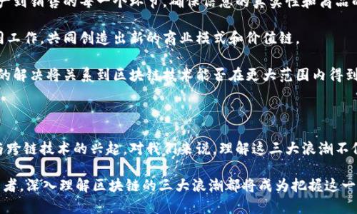 区块链技术的快速发展带来了许多新的概念和浪潮，其中“三大浪潮”是一个常被提及的框架，用以理解区块链技术的发展历程及其未来趋势。了解这三大浪潮对于深入认识区块链的内涵及其应用具有重要意义。接下来，我们将详细探讨区块链三大浪潮的具体含义及其影响。

### 第一浪潮：比特币与数字货币的崛起

第一浪潮可以说是从2009年比特币的诞生开始的。比特币是基于区块链技术的首个去中心化数字货币，这一创新突破了传统金融体系的局限性。比特币不仅仅是数字货币，它还代表了一个全新的价值传递方式，可以在全球范围内进行交易，而不需要通过银行或其他金融中介。

这一浪潮的兴起吸引了大量的关注，不仅让普通大众了解了区块链技术，也促使各国政府和金融机构对这一新兴领域开始重视。随着比特币市值的迅速上涨，许多人开始关注这一新的投资品种，甚至出现了“数字黄金”的说法。然而，比特币价格的波动也引发了诸多争议，许多批评者指出其不稳定性以及在某些交易中的匿名性可能导致合法性问题。

当然，伴随着比特币的成功，其他数字货币，如以太坊、莱特币等纷纷涌现，形成了一个庞大的数字货币市场。这一市场不仅提供了投资机会，也为区块链技术的应用场景提供了案例。因此，数字货币无疑是区块链第一浪潮的标志。

### 第二浪潮：智能合约与去中心化应用

进入2015年，以太坊的出现标志着区块链的第二浪潮开始。以太坊引入了“智能合约”的概念，智能合约是一种能够自动执行合约条款的计算机程序，利用区块链的去中心化特性，确保合约执行的透明性和不可篡改性。

智能合约的出现使得开发者能够在区块链上创建复杂的去中心化应用（DApps），这意味着不再需要中心化的服务器就可以运行各种应用程序。这一变化为金融服务、供应链管理、游戏娱乐等领域带来了巨大的潜力。例如，在金融领域，通过去中心化的交易所，人们可以交易各种数字资产，而不需依赖传统的中介，这极大地提高了交易的效率和安全性。

然而，第二浪潮同样伴随着风险和挑战。智能合约的编写要求高度的技术能力，且一旦部署在区块链上就不可修改，任何代码漏洞都可能导致巨额的经济损失。此外，随着DApps的蓬勃发展，如何应对法律监管和合规性问题也成为了亟待解决的课题。

### 第三浪潮：企业级区块链与跨链技术

随着区块链技术的不断成熟，企业对其应用的期待与日俱增。这标志着区块链的第三浪潮的来临。与个人用户和开发者主导的第一、第二浪潮不同，第三浪潮更多地聚焦在企业和行业级别的应用上。

许多企业开始探索如何将区块链技术融入到其业务流程中，以实现透明性、提高效率与降低成本。例如，在供应链领域，区块链可以用于追踪商品从生产到销售的每一个环节，确保信息的真实性和商品的可追溯性。同时，金融机构也在积极寻求利用区块链技术提高交易的速度与安全性。

此外，跨链技术的发展使得不同区块链之间能够进行信息和资产的互通，这极大地促进了区块链生态系统的整合。通过跨链技术，不同的平台可以协同工作，共同创造出新的商业模式和价值链。

然而，企业级区块链的开发与应用也面临着许多挑战，例如如何确保数据的隐私性与安全性，如何在纷繁复杂的法律环境中合规运作，等等。这些问题的解决将关系到区块链技术能否在更大范围内得到应用。

### 总结

总的来说，区块链的三大浪潮代表了这一技术发展的不同阶段。从比特币及数字货币的崛起，到智能合约与去中心化应用的开发，再到企业级区块链与跨链技术的兴起，对我们来说，理解这三大浪潮不仅有助于我们深入了解区块链技术本身，更能为我们把握未来的发展动态提供重要的视角。

未来，随着技术的进一步演进和应用场景的不断扩展，区块链的潜力将继续被挖掘，带来更多的商机与挑战。无论是普通投资者、开发者，还是企业领导者，深入理解区块链的三大浪潮都将成为把握这一新兴领域的关键。