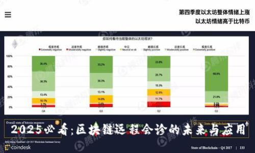 2025必看：区块链远程会诊的未来与应用