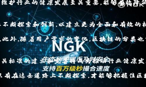 区块链标准分类是对区块链技术依据不同的特性、使用场景和设计目标进行的系统化划分。这些分类可以帮助业内人士、研究者、开发者以及企业在理解和应用区块链技术时更具针对性，也有助于推动技术的标准化和规范化。以下是对区块链标准分类的详细介绍。

区块链的基本概念
区块链是一种去中心化的分布式账本技术，其核心特点是通过加密算法确保数据的安全性和不可篡改性。这一技术最早是随着比特币的出现而广泛被人们知晓，它不仅仅是加密货币的基础，也为其他行业提供了创新的解决方案。

区块链的分类标准
根据不同的分类标准，区块链可以被划分为多种类型。以下是一些主要的分类方式：

h41. 根据访问权限分类/h4
区块链可以分为公有链、私有链和联盟链三种类型：
ul
  listrong公有链：/strong任何人都可以参与网络的维护和交易确认，典型例子包括比特币和以太坊。/li
  listrong私有链：/strong由特定的组织或个人控制，只有授权的用户才能参与，适用于企业内部的应用场景。/li
  listrong联盟链：/strong多个组织共同维护的区块链，通常用于行业之间的合作，如金融机构之间的数据共享。/li
/ul

h42. 根据共识机制分类/h4
区块链的共识机制决定了网络中节点如何就交易的有效性达成一致。常见的共识机制包括：
ul
  listrong工作量证明（PoW）：/strong通过计算复杂的数学题来验证交易，如比特币使用的机制。/li
  listrong权益证明（PoS）：/strong通过持有的资产数量来决定参与验证的权利，如以太坊2.0将采用这一机制。/li
  listrong委任权益证明（DPoS）：/strong用户投票选出代表进行交易验证，提升了效率。/li
/ul

h43. 根据应用场景分类/h4
区块链的应用场景不断扩大，主要分类包括：
ul
  listrong金融服务：/strong数字货币、跨境支付、智能合约等。/li
  listrong物流追踪：/strong实现供应链的透明化和追溯。/li
  listrong医疗健康：/strong确保患者数据的安全性和共享的便利性。/li
  listrong版权保护：/strong对创作内容进行数字化登记，防止侵权。/li
/ul

区块链标准分类的重要性
区块链标准分类的意义非常重大，它能够为不同需求的用户提供相对应的解决方案。企业在选择区块链技术时，通过了解不同的分类和特点，可以更加精准地定位自己的需求，从而更有效地实施区块链项目。

此外，这种分类对于推动区块链技术的规范化和标准化具有重要意义。在区块链应用日趋多元化的背景下，建立统一的标准对于维护行业的健康发展至关重要，能够有效降低各类风险，确保用户的合法权益。

未来的趋势与挑战
随着区块链技术的不断发展，其标准分类也将逐渐演变。面对面临的诸多挑战，比如技术壁垒、法律监管、市场接受度等，行业需要不断探索和创新，以建立更为全面和有效的标准分类体系。

例如，如何将区块链技术与人工智能、大数据、物联网等新兴技术相结合，形成更加智能化的解决方案，都是未来研究的重要方向。此外，随着用户需求的变化，区块链的分类也需要根据实际情况进行灵活调整。

总结
区块链标准分类的意义不仅在于技术上的理论框架，更在于能为行业应用和发展指明方向。随着区块链技术的广泛应用，行业相关标准的建立和完善将成为推动行业健康发展的关键因素。因此，深入理解区块链的标准分类，不仅对科技工作者至关重要，对普通用户而言，同样也是一种必要的知识储备。

在未来的发展中，区块链将会融入更多生活的方方面面，其标准分类也将不断演进，以适应技术的快速变化和市场的多元需求。只有在这条道路上不断探索，才能够把握住区块链时代的机遇，实现跨越式的发展。