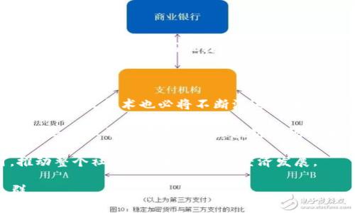 区块链高效技术是指在区块链技术的基础上，通过和改进现有的协议、算法和架构，提高区块链网络的性能和效率。这类技术通常旨在解决传统区块链在处理速度、可扩展性、交易成本等方面的局限性，以便能够支持更高频率的交易，并满足日益增长的应用需求。

### 什么是区块链技术？

区块链是一种分布式数据库技术，其特点是信息以块的形式存储，并通过加密技术链接成链。每个区块包含一组交易或数据，并依赖于前一个区块的哈希值，从而形成一个不可篡改的链条。区块链最大的特点是去中心化，这意味着没有中央权威机构控制整个网络，所有的数据都是由网络中的多个节点共同维护。

### 区块链高效技术的重要性

随着区块链技术的飞速发展，其在金融、供应链、医疗、物联网等多个领域的应用逐渐增多。但在实际应用中，许多区块链网络面临着以下挑战：

1. **交易速度慢**：例如，比特币网络每秒只能处理7笔交易，而以太坊网络的处理能力约为15笔交易。
2. **可扩展性问题**：随着用户和应用程序的增加，区块链网络的性能可能会受到严重影响。例如，当以太坊网络用户数量激增时，曾出现过交易费用暴涨的现象。
3. **高交易成本**：交易费用的上涨使得很多小额交易变得不再经济。

因此，区块链高效技术的出现是为了针对以上问题，提升区块链系统的整体性能。

### 提高区块链效率的主要技术

#### 1. 共识机制的

传统的区块链大多采用工作量证明（PoW）机制，虽然这种方式能够确保网络的安全性，但它的能耗极大且效率较低。为此，许多新型区块链网络开始采用更为高效的共识算法，例如：

- **权益证明（PoS）**：通过持有和锁定一定数量的加密货币来获得参与验证的权利，这种机制可以大幅减少能耗并提高交易处理速度。
- **委任权益证明（DPoS）**：引入投票机制，让持币者能够选择可信的节点进行交易验证，进一步提升网络的效率。

#### 2. 分片技术

分片是一种将区块链网络划分为多个子网络的技术，从而使各个子网络能够并行处理交易。通过分片，区块链可以显著提高交易处理能力，为网络提供更大的可扩展性。例如，以太坊在其升级计划中引入了分片技术，旨在解决高交易量下的网络拥堵问题。

#### 3. 二层解决方案

二层解决方案是在主链之上构建的附加协议，以提高交易处理速度。例如：

- **闪电网络**：作为比特币的二层解决方案，闪电网络允许用户在链下进行多次交易，从而减少主链的负担，提升交易速度和降低费用。
- **状态通道**：用户可以创建一个私密的通道进行多次交易，最后只需在主链上提交最终结果，大幅提高效率。

#### 4. 能源效率

区块链高效技术还包括提高能源效率的改进。例如，使用更加环保的算法或通过结合可再生能源进行挖矿，降低整个网络的碳足迹。亿万富翁企业家埃隆·马斯克就曾提倡比特币要使用可再生能源挖矿。

### 区块链高效技术的应用案例

区块链高效技术在多个领域的应用逐渐显现出其优势。

#### 1. 金融领域

在金融领域，利用区块链高效技术能够实现更快速的交易清算和结算。例如，Ripple 网络运用其独特的共识机制，使得跨国汇款能够在几秒钟内完成，远比传统银行系统所需的时间要短。

#### 2. 供应链管理

很多企业利用区块链进行供应链管理，以增强透明度和追溯性。通过采用分片技术，企业能够实时跟踪物品的信息，从而实现对货物流通的透明化和效率提升。

#### 3. 医疗保健

在医疗保健领域，区块链可以用来安全地存储和分享患者的医疗记录，提供更快速的服务。利用区块链高效技术，可以确保数据的隐私性和安全性，同时提高医疗服务的响应速度。

### 未来展望

虽然区块链高效技术已经在多个领域展现了其潜力，但仍然存在技术和理论上的挑战。未来，随着技术的发展和社会的需求不断变化，区块链高效技术也必将不断演进。例如，量子计算的出现可能会对区块链的安全性产生新的影响，促使相关技术的进一步革新。

此外，政策和法规的监管也将影响区块链技术的部署和发展。各国政府对数字货币和区块链技术的态度不同，有些国家甚至采取禁令，这为企业和开发者在应用区块链高效技术时增添了不少不确定性。

总之，区块链高效技术正逐步改变传统行业的运作模式，并为新兴产业的崛起提供了基础。相信在不久的将来，它会实现更广泛的应用，推动整个社会的科技进步和经济发展。

综上所述，区块链高效技术无疑是未来发展的方向之一，只有不断探索和创新，才能真正释放区块链技术的潜力，造福更多的行业和人群。