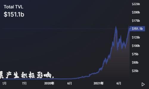 区块链作为一个复杂且快速发展的技术，常常引发人们的关注和讨论。以下是一些经典的关于区块链的提问及其答案：

### 1. 什么是区块链？

区块链是一种分布式账本技术，能够在全球范围内安全地记录交易和数据。它由多个“区块”组成，这些区块按时间顺序链接在一起，形成“链”。每个区块中包含了一组交易数据以及一个指向前一个区块的哈希值。这样的结构使得数据难以篡改，因为任何对区块数据的修改都会导致随后所有区块的哈希值改变，从而使整个链条失效。

### 2. 区块链的工作原理是什么？

区块链通过一个去中心化的网络来记录和验证交易。网络中的参与者（或节点）共同维护和更新区块链。交易在被确认后，首先由网络中的多个节点进行验证，验证成功后被打包成一个新的区块，添加到已有的区块链上。通过这种方式，所有参与者都能看到相同的数据，从而保证了透明性和安全性。

### 3. 区块链如何保证安全性？

区块链的安全性主要来源于三个方面：密码学、去中心化和共识机制。使用加密算法确保了交易的安全性；去中心化使得没有单一的控制点，降低了被攻击的风险；共识机制协调了网络中不同节点之间的意见，确保了大多数节点达成共识的情况下才能添加新的区块，从而保证了数据的完整性。

### 4. 区块链与比特币的关系是什么？

比特币是第一种也是最知名的加密货币，它是基于区块链技术创建的。比特币使用区块链作为交易的记录方式，不同之处在于比特币区块链主要用于记录比特币的所有交易记录。除此之外，区块链技术还可应用于其他诸如智能合约、供应链管理等领域。

### 5. 区块链的应用领域有哪些？

区块链的应用领域广泛，主要包括但不限于：
- **金融行业**：如加密货币、跨境支付、清算和结算等。
- **供应链管理**：可追踪商品来源，提高透明度。
- **智能合约**：自动执行合同条款，减少中介。
- **健康医疗**：安全存储患者记录，保护隐私。
- **投票系统**：实现透明、可验证的选举过程。

### 6. 区块链的局限性是什么？

虽然区块链有许多优点，但它也存在一些局限性，如：
- **可扩展性**：在高并发的情况下，区块链的交易处理速度可能低于传统系统。
- **能耗问题**：一些区块链（如比特币）采用的工作量证明机制耗能很高。
- **法律和监管问题**：区块链涉及的法规和政策仍在不断发展中，法律责任界定尚不明确。

### 7. 如何进入区块链行业？

若想进入区块链行业，可以考虑以下几个步骤：
- **学习基础知识**：深入了解区块链的基本原理、应用场景及现有技术。
- **掌握编程技能**：学习与区块链相关的编程语言，如Solidity（用于以太坊）。
- **参与社区**：加入区块链开发者论坛、社交媒体群组，参与开源项目。
- **实践经验**：通过参与实际项目或开发自己的区块链应用，积累实践经验。

通过以上问题及答案，我们可以更加深入地了解区块链技术及其重要性。在持续进步的技术浪潮中，掌握区块链的相关知识将对未来的职业发展产生积极影响。