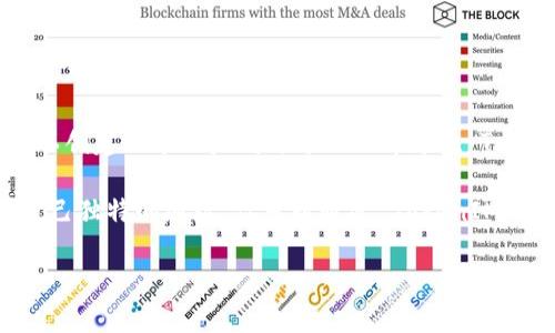 TokenIM 是一个针对以太坊和其他区块链的数字资产管理工具，支持用户管理以太坊、ERC20 和 ERC721 等代币。至于你提到的“可以创建几个以太坊”，可以理解为在 TokenIM 中可以生成或管理多少个以太坊账户。

在以太坊网络上，理论上你可以创建任意多个以太坊账户，只要你有不同的私钥和地址。每一个以太坊账户都是独一无二的，并且拥有自己独特的地址。你可以通过 TokenIM 生成多个以太坊钱包，管理多个账户和资产。但请注意，虽然技术上可以创建很多账户，但管理上需要谨慎，确保私钥的安全存储和备份。

如果你有更多具体的问题，或者需要有关如何使用 TokenIM 的指导，请告诉我！