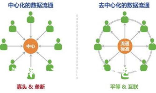 2025必看：为什么选择ImToken硬件钱包是您现在的明智之选