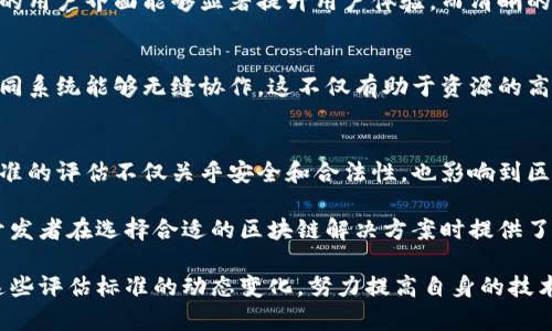 区块链实验室的测评标准主要包括以下几个方面：技术性能、可扩展性、安全性、易用性、互操作性以及合规性。以下是对每个标准的详细介绍：

1. 技术性能
区块链系统的技术性能是评估的首要标准之一。技术性能主要体现在交易处理速度、事务吞吐量、延迟等方面。一个有效的区块链系统应能够快速响应用户请求，并在短时间内处理大量交易。这不仅提高了用户体验，也增加了系统的整体效能。此外，针对不同应用场景的需求，区块链网络的性能也应具备适应性，能够在高并发环境下保持稳定。

2. 可扩展性
可扩展性是指系统在负载增加时，能够有效扩展资源以维持性能的能力。一个优质的区块链实验室将重点考察系统在用户量或交易量大幅增长时的表现。可扩展性涉及到网络架构设计、共识机制及其他技术因素，应该支持通过多种方法进行扩展，例如分层架构、侧链等。这是确保区块链技术在长远发展中仍具备竞争力的重要因素。

3. 安全性
在区块链技术中，安全性是重中之重。由于区块链系统通常涉及数字资产和敏感信息，确保数据的安全性和隐私权至关重要。实验室会测评区块链的共识机制、加密算法、抗攻击能力等，以减少潜在的安全漏洞。此外，审计功能和风险管理措施同样是安全性的重要组成部分，可以有效识别和缓解风险。

4. 易用性
区块链的易用性直接影响用户的接受度和推广。因此，实验室会评估区块链应用的界面设计、用户操作的简便性以及技术文档的清晰程度。一个友好的用户界面能够显著提升用户体验，而清晰的文档则可以帮助用户更快掌握使用方式，从而降低学习成本。

5. 互操作性
随着区块链技术的不断发展，各种不同的区块链系统相继问世，互操作性愈加重要。实验室需要考察区块链间的数据交换和功能互联能力，以确保不同系统能够无缝协作。这不仅有助于资源的高效利用，也可以增强生态系统的广泛性和灵活性。此外，良好的互操作性可以加速整个区块链生态的布局与发展。

6. 合规性
合规性是指区块链技术在法律和法规框架内的适应能力。实验室需要评估区块链系统是否符合相关法律规定，包括数据保护法、反洗钱法等。这一标准的评估不仅关乎安全和合法性，也影响到区块链技术的商业应用及其未来发展。因此，合规性测试是不可或缺的一环。

总结而言，区块链实验室测评标准非常全面，涵盖了技术、功能及合规等多个维度。这些标准不仅为区块链技术的发展提供了基础保障，也为用户和开发者在选择合适的区块链解决方案时提供了重要的参考依据。随着区块链技术的不断演进，未来的测评标准也将不断更新，以适应新的挑战和需求。

这样经过全面的测试，最终得到的评估结果将有助于推动整个区块链行业的进步，也能为用户提供更加安全、高效和便捷的服务。因此，各界应关注这些评估标准的动态变化，努力提高自身的技术水平和合规能力，以在竞争激烈的市场中立于不败之地。