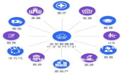 区块链创业认证是指对区块链企业或创业项目进