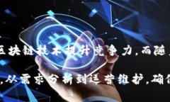 区块链建设方案是一种综合性的方法，旨在通过