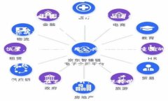 导入IM钱包的私钥通常是一个相对简单的过程，然