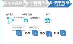 区块链（Blockchain）是一种分布式账本技术，其核