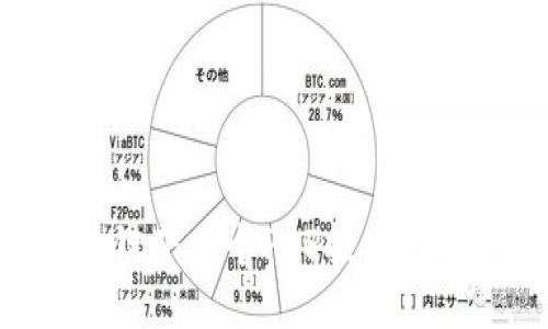 2025必看：区块链下一个P2P技术的演变与未来趋势