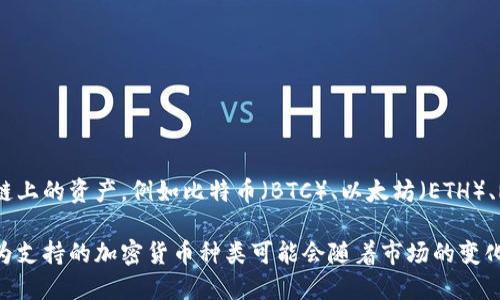 Tokenim是一种数字资产管理工具，允许用户存储和管理各种类型的加密货币。它可以支持不同区块链上的资产，例如比特币（BTC）、以太坊（ETH）、Ripple（XRP）、莱特币（LTC）等主要的加密货币。此外，它还可能支持一些ERC-20代币和其他链上资产。

如果想更详细地了解Tokenim支持的具体数字货币，建议访问其官方网站或参考相关的用户手册，因为支持的加密货币种类可能会随着市场的变化而更新。