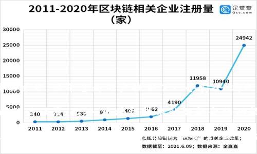 区块链小米招聘网站是一个结合了区块链技术的招聘平台，旨在通过去中心化和透明化的方式，改善求职和招聘的过程。该平台为用户提供了一个安全、高效的环境，使得企业可以更方便地找到合适的人才，而求职者也能更直接地展示自己，从而寻找更适合的工作机会。

区块链技术在招聘领域的应用，有助于降低信息不对称，保障数据的真实性和安全性，从而提升企业与求职者之间的信任度。此外，区块链技术的智能合约功能，也可以自动化许多招聘流程，减少中介费用，提升效率。

在这样的背景下，区块链小米招聘网站应运而生，致力于为求职者和招聘者提供一站式服务。通过区块链技术，该平台能够确保用户数据的隐私和安全，提供透明的招聘流程와更高效的人才匹配机制。