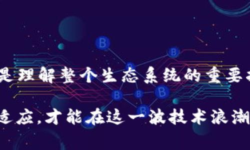 区块链技术在近年来得到了广泛的关注和应用，特别是与数字货币的兴起息息相关。当我们提到“区块链三个数字”时，通常是指与区块链相关的一些基本概念或指标，这里可以分为如下几个方面来进行详细介绍：

### 1. 区块高（Block Height）

区块高是指区块链中已经产生的区块数量。每当一个新的区块被成功挖掘并添加到区块链上时，区块高就会增加1。例如，若当前区块高为200,000，则表示区块链中已经存在200,000个区块。

区块高不仅是评价区块链长度的重要指标，也是判断区块链安全性和稳定性的一个参考。随着区块高的增加，区块链的历史记录变得更为庞大和复杂，从而提高了篡改信息的难度。因此，区块高常常被用来证明某个交易的最终性。

### 2. 区块大小（Block Size）

区块大小是指单个区块中可以存储的数据量。通常以字节为单位来表示。区块的大小直接影响到区块链的交易处理能力。例如，比特币网络每个区块的最大大小通常为1MB，而一些其他的区块链（如比特币现金）则允许更大的区块，以提高交易处理的效率。

区块大小与交易费用、确认时间密切相关。较小的区块可能导致网络拥堵，从而导致交易确认时间延长，同时提高交易费用。因此，在设计和区块链系统时，区块大小是一个非常关键的参数。

### 3. 挖矿难度（Mining Difficulty）

挖矿难度是指在一定时间内，矿工需解决的数学问题的难度程度。它主要影响区块生成的速度和频率，确保新区块的产生不至于过快或过慢。在比特币网络中，挖矿难度大约每两周调整一次，以维持区块生成的稳定性，理想状态下每10分钟产生一个新区块。

挖矿难度越高，找到合法区块的概率就越低，反之亦然。挖矿难度的动态调整机制确保了区块链系统的稳定运行，使得它能够适应全网矿工计算能力的变化。此外，挖矿难度还可以间接影响比特币的市场价格，因为它反映了挖矿的投资回报率。

### 区块链三个数字的意义

理解区块链中的这三个数字，不仅对技术从业者至关重要，也为普通投资者提供了深入市场的视角。区块高代表网络的活跃程度，区块大小则与交易效率直接相关，而挖矿难度则体现了网络的安全性和矿工的投入成本。

通过这些数字，用户可以更好地评估不同区块链的特点和优劣，从而选择更加符合自己需求的区块链项目进行投资或参与。

### 为何这些数字对投资者重要？

在区块链和加密货币投资领域，基本面分析是一个非常重要的环节。投资者不仅要关注价格走势图，更需要理解底层技术的运作机制，以及这些技术如何影响市场趋势。

区块高的上升趋势可能表明该区块链网络的受欢迎程度提高，更多的用户在使用该网络；而区块大小的稳定性与合理性会直接影响到用户的体验；而挖矿难度的适度变化则标志着网络安全性的保障和矿工生态的健康发展。

### 享受区块链带来的各种机遇

随着区块链技术的不断进步，越来越多的应用和商业模式应运而生，例如去中心化金融（DeFi）、非同质化代币（NFT）、供应链管理等都在用区块链为传统行业带来变革。而理解区块链中的基本数字，可以帮助投资者准确把握这些新兴市场的机会，实现财富增值。

此外，政府和企业也在积极尝试利用区块链技术解决行业痛点，随着区块链的应用场景逐渐扩大，相关的政策和支持措施也将随之而来。这对行业的发展、投资者信心以及市场稳定性有着积极的推动作用。

### 总结

综上所述，区块链中的三个数字——区块高、区块大小和挖矿难度，不仅是实现区块链系统正常运作的基本要素，更是理解整个生态系统的重要指针。了解这些数字的内涵及其相互关系，可以帮助投资者和从业者更智能地参与到这场数字货币的革命中来。

未来，区块链技术的发展前景依然广阔，而其基础工具和理论亦将继续演化。作为投资者和参与者，只有不断学习与适应，才能在这一波技术浪潮中立于不败之地。