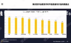 在imToken中存储莱特币（Litecoin）相对简单，以下