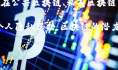 区块链技术因其去中心化、透明性和安全性，已