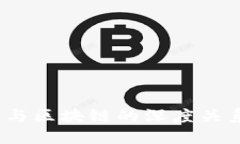 2025必看：探讨民生与区块链的深度关系，揭示未