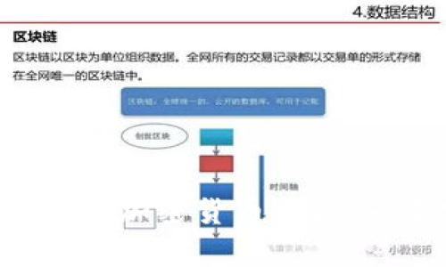 2025必看：Tokenim——加密货币新趋势，不容错过的投资机会