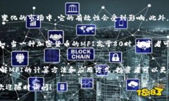 区块链中的“MFI”通常指的是“Money Flow Index”，