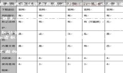 区块链BCT是什么？区块链技术自其诞生以来，便