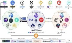 区块链技术因其去中心化和不可篡改的特性而备