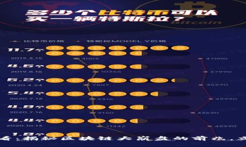 2025必看：揭秘区块链大崩盘的前兆，立即了解！