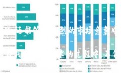 区块链针对性指导指的是在区块链技术应用、策