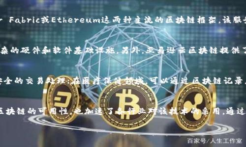 亚马逊云区块链（Amazon Managed Blockchain）是亚马逊网络服务（AWS）提供的一项服务，旨在简化区块链网络的创建和管理。该服务允许用户相对轻松地设立和管理区块链应用程序及其基础设施，支持企业在分布式环境中进行数据交换和存储。

什么是区块链？
区块链是一种分布式账本技术，它能够有效地记录信息，确保数据的安全性和透明性。每个区块包含了一段数据，与前一个区块相连，形成一个链条。由于区块链的数据是不可篡改的，因此它广泛应用于金融、供应链管理和数字身份验证等多个领域。

亚马逊云区块链的主要功能
亚马逊云区块链提供了多种功能，使得企业能够轻松地构建和管理区块链网络。例如，用户可以选择使用Hyperledger Fabric或Ethereum这两种主流的区块链框架。该服务还提供了自动扩展功能，能够根据需求自动调节资源，从而确保了网络的稳定性和可靠性。

使用亚马逊云区块链的好处
使用亚马逊云区块链，企业可以享受许多优点。首先，它降低了创建和维护区块链网络的成本，因为企业无需投资于复杂的硬件和软件基础设施。另外，亚马逊云区块链提供了全面的安全措施，从身份验证到数据加密，帮助保护数据不被未授权访问。

适用场景
亚马逊云区块链适用于多种行业和场景，例如金融服务、医疗保健、零售和物流等。在金融服务领域，它被用于快速且安全的交易处理；在医疗保健领域，可以通过区块链记录患者的医疗历史，实现信息共享；在供应链管理中，企业可以追踪商品的来源和运输情况，确保产品的透明性和安全性。

总结
总体来说，亚马逊云区块链作为云计算领域的一项重要服务，正逐渐改变企业使用区块链技术的方式。它不仅提升了区块链的可用性，也加速了各行业对该技术的采用。通过AWS，企业能够更好地面对技术挑战，实现数字化转型。

因此，如果您正在考虑采用区块链技术，亚马逊云区块链可能是一个值得关注的选项。