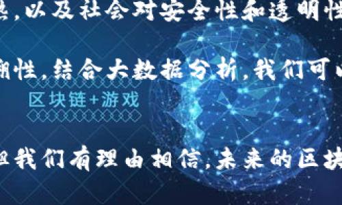 区块链火热是指区块链技术和相关应用的广泛关注和迅速发展。近年来，尤其是伴随着比特币及其他加密货币的崛起，区块链技术引起了全球范围内的投资、研究和应用热潮。以下是对这个现象的详细分析。

区块链技术简介
区块链是一种去中心化的分布式账本技术，它可以在没有中介的情况下，实现数据的安全共享与存储。通过加密算法和共识机制，区块链能够确保数据的不可篡改性和透明性。这一特性在金融、供应链、医疗、房地产等多个领域展现出了极大的应用潜力，推动着各行各业的创新。

区块链火热的原因
首先，区块链技术的去中心化特性让其在安全性和透明度方面有了显著提升。对于很多行业而言，信息的透明性意味着信任的建立，从而有助于降低诈骗和腐败现象。此外，由于区块链记录的信息是公开且不可篡改的，这为参与者提供了更强的安全保证和更高的信任度。

其次，金融科技的迅猛发展使得区块链技术得以更快地接受。伴随着数字货币的流行，越来越多的传统金融机构也开始关注区块链的潜力。例如，许多银行正在探索使用区块链技术以提高跨境支付的效率与成本效益。因此，区块链的火热趋势不仅体现在投资领域，更深层次地体现在技术应用的快速演变中。

区块链火热的表现
近年来，区块链技术的火热主要表现为几个方面。首先，在资本市场上，许多区块链相关的初创企业获得了巨额融资，甚至一些传统企业也开始布局区块链业务。例如，在2021年，全球区块链技术投资达到数十亿美元，许多项目蓬勃发展，从而形成一个充满活力的生态系统。

其次，区块链技术的实际应用案例不断涌现。涉及供应链、医疗、版权保护等各个行业的区块链项目层出不穷。某些国家甚至正在积极探索建立国家级的区块链基础设施，以推动经济的发展。此外，各种行业协会和标准化组织也在积极推动区块链技术的标准化和应用推广。

区块链的未来展望
尽管区块链技术现今已取得了一定的成就，但它的发展仍面临诸多挑战，例如技术成本、法律法规以及用户接受度等。然而，随着技术的不断成熟，以及社会对安全性和透明性的日益追求，区块链的应用前景依然相当广阔。未来，我们可能会看到更广泛的区块链应用场景，比如在数字身份认证、物联网数据管理等领域。

此外，随着人工智能和大数据等技术的进步，区块链也将与这些技术结合，形成更为复杂和多样化的应用。例如，通过区块链记录数据源的可追溯性，结合大数据分析，我们可以更加精准地进行决策，从而提升业务效率。

结语
总的来说，区块链火热，不仅仅是某一技术的简单流行，而是它所蕴含的深层次变革对社会各个领域产生深远影响的表现。虽然挑战依然存在，但我们有理由相信，未来的区块链将会在更广泛的场景中发挥重要作用。